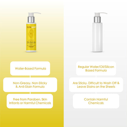 Water Based Banana Flavored Lubricant