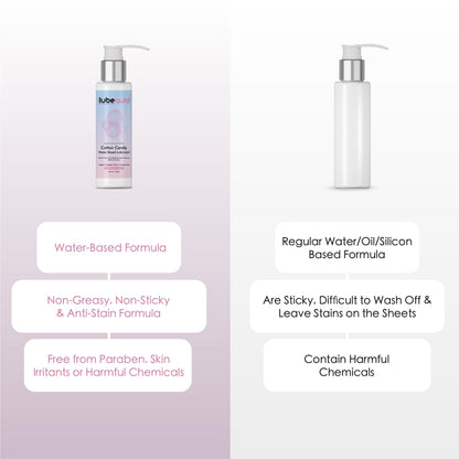 Water Based Cotton Candy Flavored Lubricant