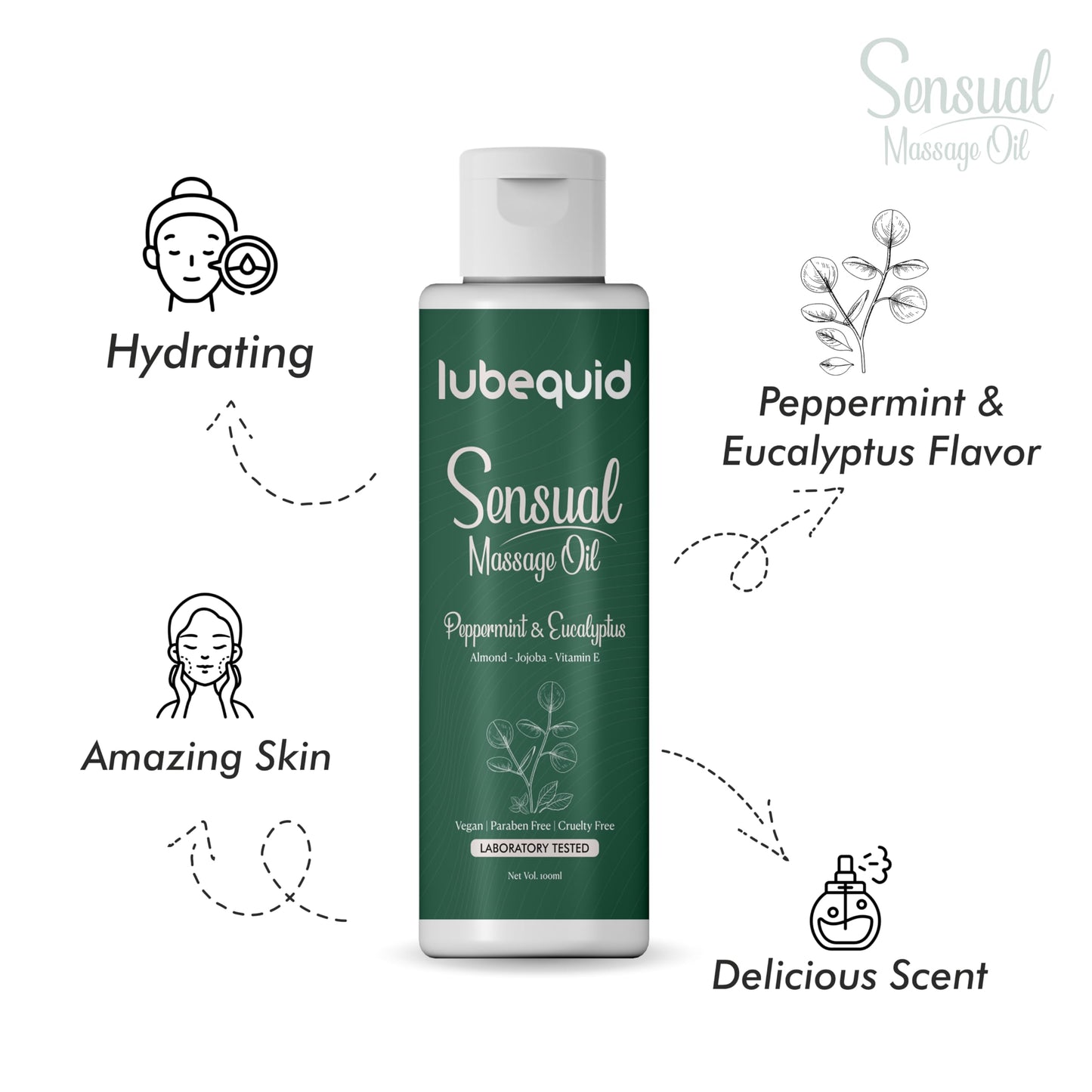 All-In-One Sensual Massage Eucalyptus and Peppermint Scent