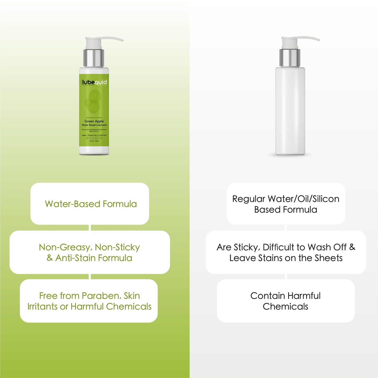 Water Based Green Apple Flavored Lubricant