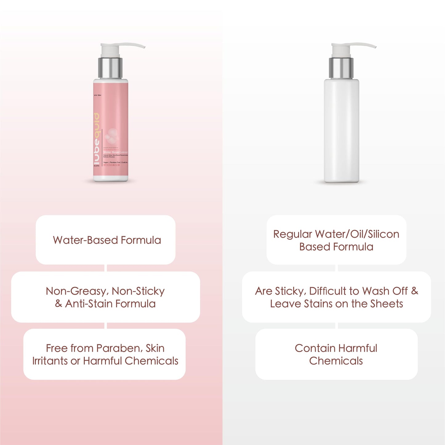 Water Based Strawberry Flavored Lubricant