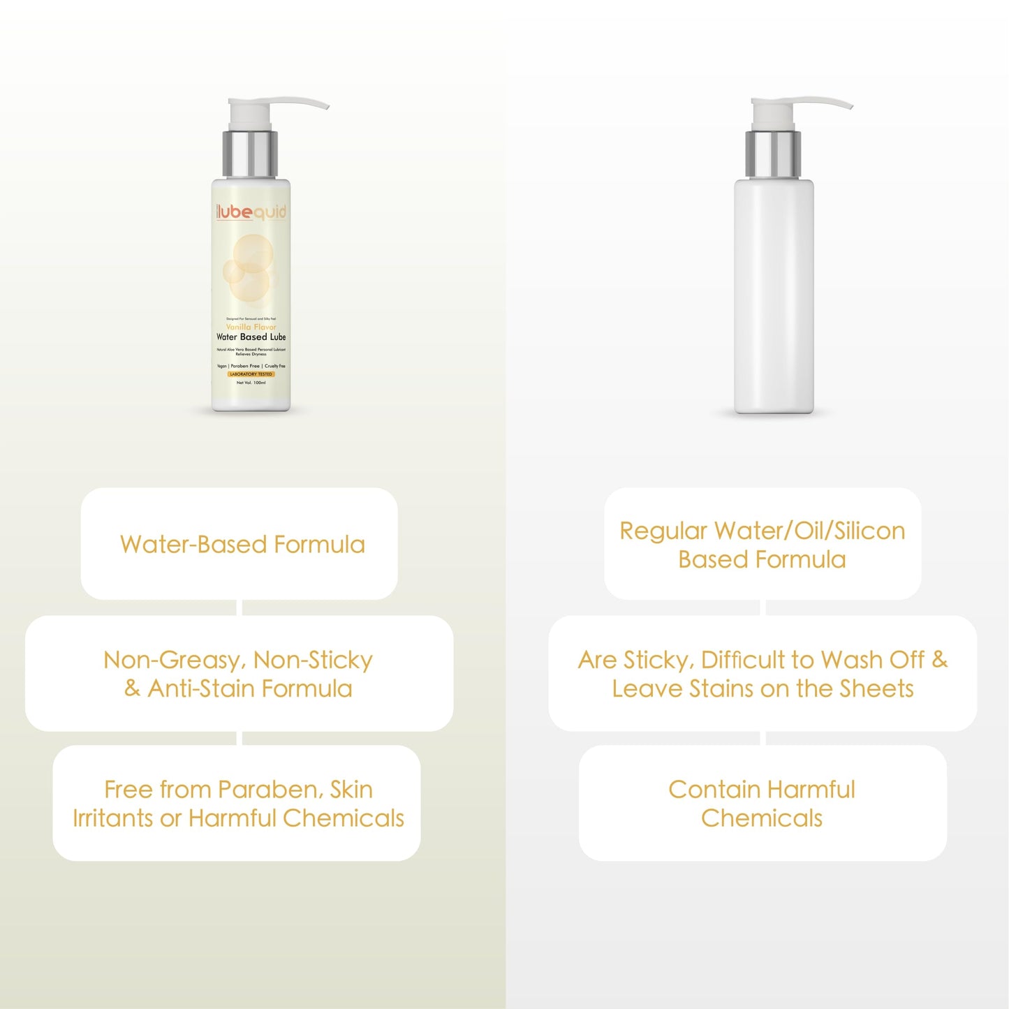 Water Based Vanilla Flavored Lubricant