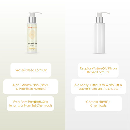 Water Based Vanilla Flavored Lubricant