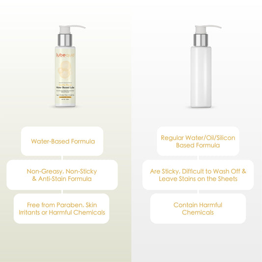 Water Based Vanilla Flavored Lubricant